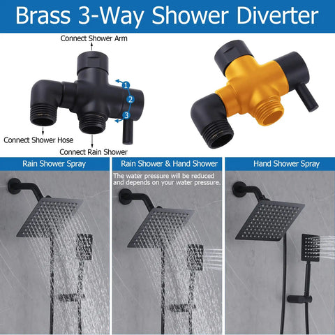 Installation visuals showing a Brass 3-Way Shower Diverter with rain and hand shower options