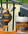 Person applying Rust Busting Converter And Metal Primer For Metal Surfaces That Stops Rust And Seals Moisture to metal gate.