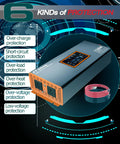 Image of 12V To 110V Pure Sine Wave Car Inverter with Type C Port, dual AC outlets, LCD display, and wire set highlighting protection features.