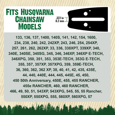 Compatibility chart for 18 Inch Chainsaw Bar And Chain Replacement Kit With.325 Pitch And.050 Gauge for various Husqvarna models.