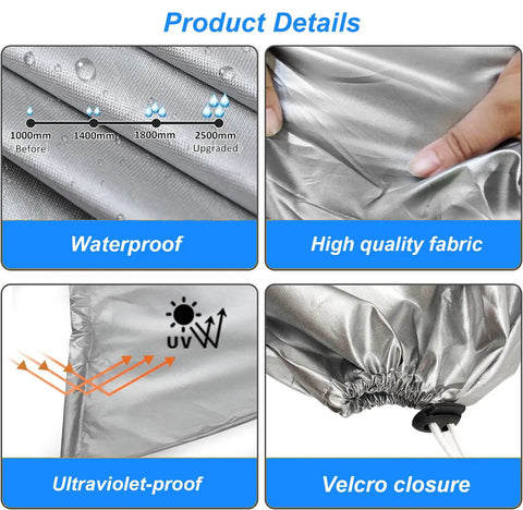 No Fuss Magnetic Ev Charger Rain Cover Waterproof Snowproof Sun Shield For Universal Stations fabric details showing high quality and UV protection.