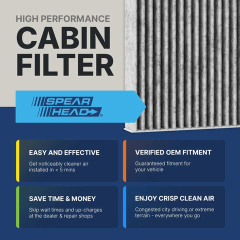 Front view of SpearHead BE-182 cabin filter for automotive HVAC with blue label and pleated media