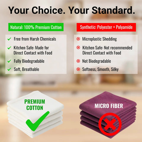 Comparison of natural premium cotton and synthetic microfiber dish cloths, highlighting benefits of cotton for kitchen use.