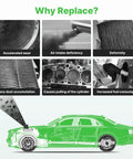 Mazda All In One Engine Air Filter And Cabin Air Filter Set infographic showing filter benefits like reducing wear and dust accumulation.