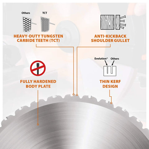 Features of 14 Inch Multi Material Replacement Blade For Rage2 And Evosaw380 Chop Saws; tungsten teeth, gullet, hardened body