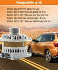 12V 150A Alternator Replacement For Infiniti JX35 QX60 Murano Pathfinder Drop In Ready Plug In Design Compatible With 2013-2017 Models