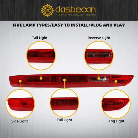 Left Driver Side Rear Bumper Tail Light Fog Lamp For Audi Q5 2009 2016 Replacement 8R0945095B shown with lamp types labeled