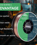 Solid MIG Welding Wire ER70S6 0.030 Inch 10 Pound Spool with CO2 Shielding features and advantages highlighted.