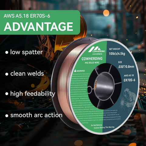 Solid MIG Welding Wire ER70S6 0.030 Inch 10 Pound Spool with CO2 Shielding features and advantages highlighted.