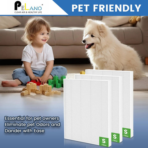 3 Pack C545 HEPA Replacement Filter S For C545 B151 P150 And 9300 Air Purifiers displayed with child and dog