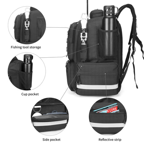 45L Insulated Tackle Backpack For Fishing Gear with side, cup, tool pockets, and reflective strip, waterproof travel bag design detail