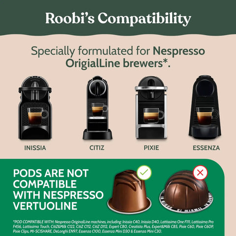 Roobi's Compatibility chart for Nespresso Cleaning Pods for Deep Clean Remove Old Coffee Residue and Impurities Restore Fresh Flavor Eco Friendly Tablets for Espresso Machines Safe Easy to Use Keeps Your Brew Bold and Smooth Every Time.