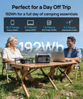 Beefed Up 192Wh Portable Power Station on camping table with laptop and drone, outdoor setting