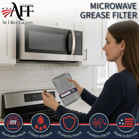 Microwave Pro Grade Heavy Duty Grease Filter Replacement For 5304509444 And 5304517871 5 X 7.6 X 0.13 Inches Aluminum Mesh 12 Layer Vent Hood Filter For Frigidaire 2 Pack Bundle