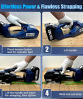 Pro Electric Strapping Machine For One Half To Five Eight Inch Pet Straps Portable Auto Tensioning Box Sealer in use steps shown.