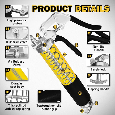 14oz Capacity Grease Gun Kit With 7000 PSI Leakproof Spray showing handle, piston, rubber grip, and 18 Inch Spring Hose details