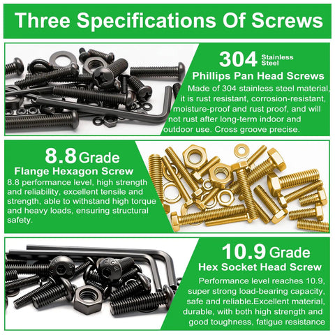 Two Box Metric Hardware Kit With 3667 Pieces Of Bolts Nuts Washers And Screws Including Phillips Pan Head Hex Bolts Button Head Screws Grade Eight Point Eight And Ten Point Nine With Lock And Flat Washers For DIY Projects image showing screw specifications.