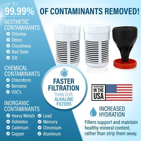 Regular Replacement Filters For Gen 2 Dual Water Pitcher And Alexapure Pitcher Compatible, Gets You Clean Water Fast With Faster Filtration Than Alkaline Filters, Removes Up To 99 Percent Of Contaminants, Long Lasting, Easy Install