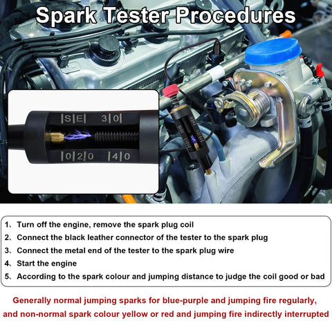 Spark Plug Tester Kit with Adjustable Ignition Coil in engine, showing spark as part of diagnostics procedure for cars and lawnmowers.