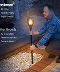 Man installing Solar Torch Light With Realistic Flickering Flame, Waterproof Outdoor Tiki Torches with 96 LED Bulbs in garden.