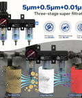 Illustration of One Quarter Inch NPT Air Drying System with Pro Grade Inline Filter Regulator, showing three filter stages.