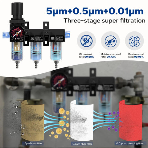 Illustration of One Quarter Inch NPT Air Drying System with Pro Grade Inline Filter Regulator, showing three filter stages.