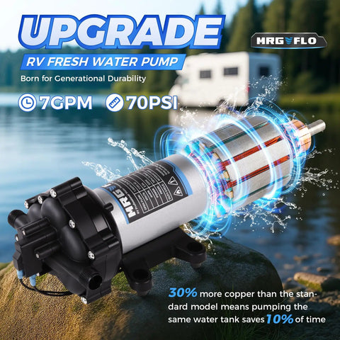 Upgraded 110V AC Fresh Water Pump 7GPM 70PSI Five Chamber Self Priming Diaphragm Pump with Heavy Duty Switch outdoors