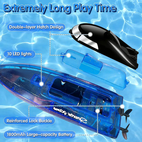 Remote Control Boat With 1800mAh Battery Transparent Hull 10 LED Lights Auto Reverse 2.4GHz Waterproof Racing Speedboat details