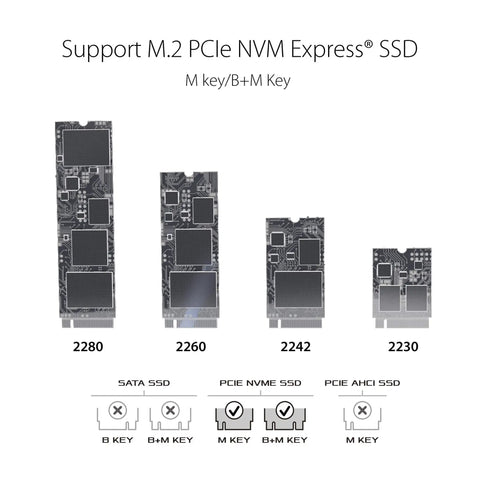 Diagram showing supported M.2 PCIe NVMe SSD sizes 2280, 2260, 2242, 2230 for Strix Arion Aluminum M.2 NVMe External Enclosure.