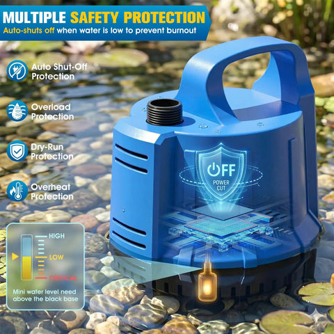 2 In 1 Pond Filter With Pump And Fountain Lights For Koi Ponds Includes Auto Water Sensor And 16 Ft Hose Dark Blue