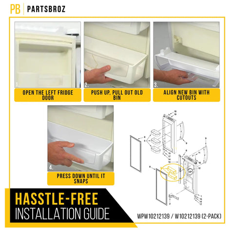 Installation steps for Refrigerator Door Shelf Bin Replacement 2-Pack for Whirlpool Maytag KitchenAid Fridge Door Shelves W10212139.