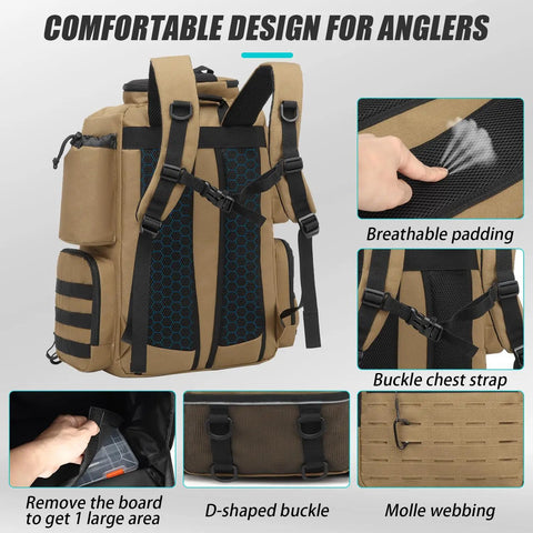 Back of Rugged Tactical Fishing Backpack With Tackle Boxes Rod Holders And Bottle Holder Insulated Cooler Pocket 50 Liter Large 900D
