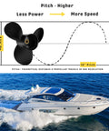 Drop In Nine Point Two Five Inch Diameter Ten Pitch Aluminum Outboard Propeller With Thirteen Spline Right Hand Rotation diagram