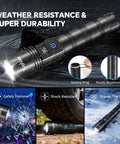 Ultra Bright LED Rechargeable Flashlights Two Pack With LCD Battery Display, 9900 Lumens, zoomable, showing waterproof use.