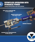Mastercool blue-handled universal hydraulic flaring tool with ram, side view