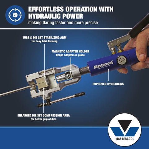 Mastercool blue-handled universal hydraulic flaring tool with ram, side view