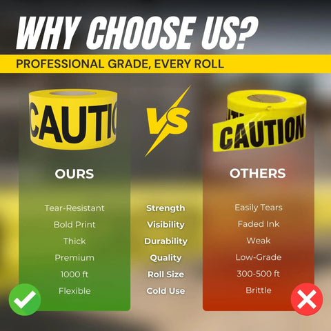 Comparison of Bright Yellow Caution Tape 3 Inch Wide Roll 1000 Feet High Visibility With Bold Black Text for durability and quality.