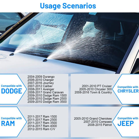 Car windshield showing smooth spray using 52 In 1 Windshield Washer Nozzle Kit For Chrysler Dodge Jeep Ram with compatibility guide.