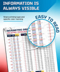 No Mess 11X17 Magnetic Tap Drill Chart Loaded With Inch And Metric Threads, Decimals, Letter Number Fractional Bits, CNC Machinist Cheat Sheet For Quick Garage Fixes with bold, easy to read font