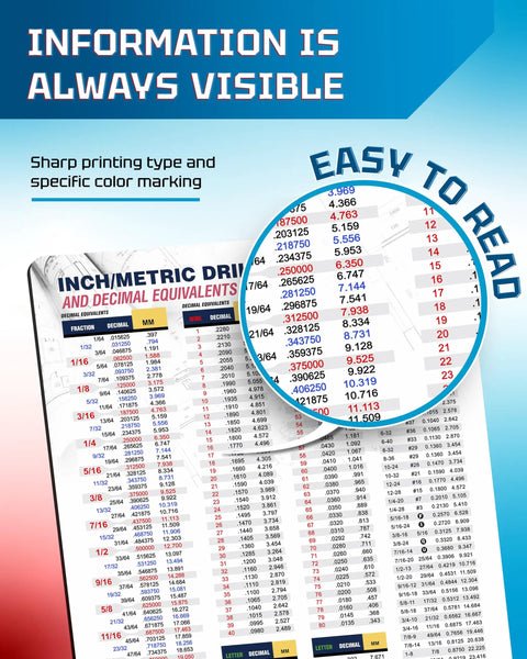 No Mess 11X17 Magnetic Tap Drill Chart Loaded With Inch And Metric Threads, Decimals, Letter Number Fractional Bits, CNC Machinist Cheat Sheet For Quick Garage Fixes with bold, easy to read font