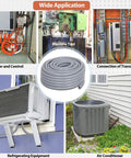 Liquid Tight Electrical Conduit Kit 50 Ft with 10 Connectors, visible applications include motor control, transformers, air conditioners.