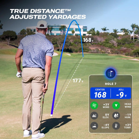 Golfer using AI Powered Golf GPS Speaker With Touchscreen Yardages, Hazards And Music featuring adjusted yardages display