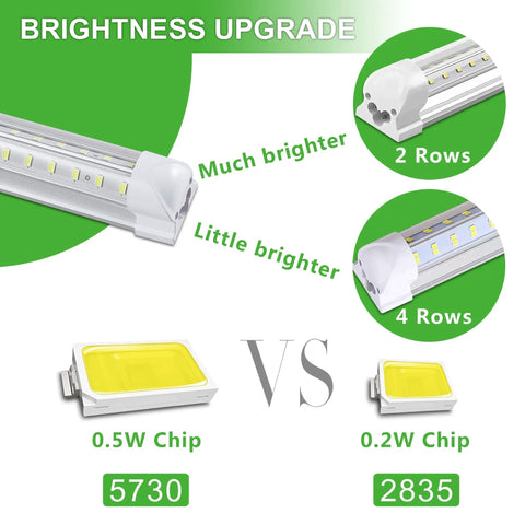 Comparison of 4 Pack 8 Foot LED Shop Lights Set With 100W Output 15000 Lumens 6000K featuring 2-row and 4-row LED configurations.
