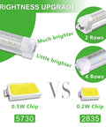 Diagram of 4Pack 4Ft LED Shop Light With 50W 7500LM 6000K White Light highlighting chip comparisons and brightness.