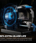 Beefed Up 15 Inch Metal Cutting Chop Saw With 3500 Plus Cuts Using EVOMAX 14 Inch Steel Blade Soft Start Motor E Brake