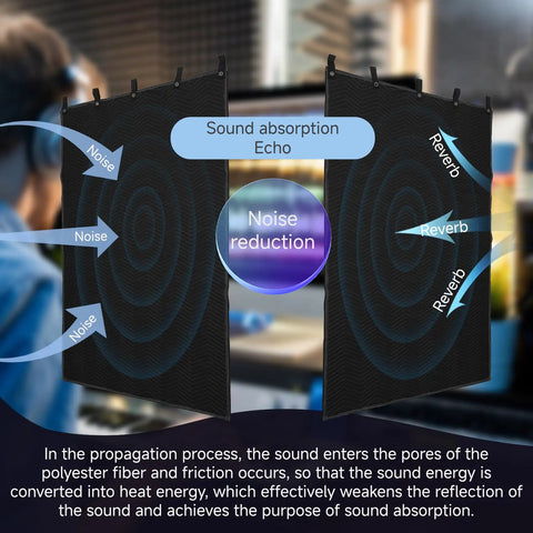 Heavy Duty Sound Dampening Acoustic Blankets 2 Pack 96 X 80 Inches 850 Gsm Solid Build for echo control in a studio.