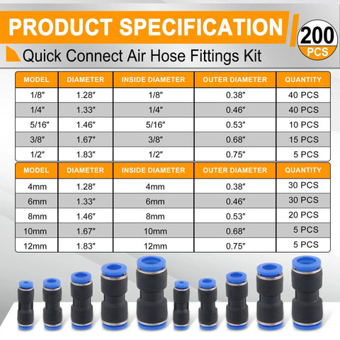 200 Piece Quick Connect Air Hose Fittings Value Pack With Imperial And Metric Sizes From 1/8 To 1/2 Inch And 4 To 12 mm kit