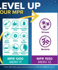 Comparison chart of MERV 11 vs MERV 12 filters showing particle filtration capabilities for air systems.