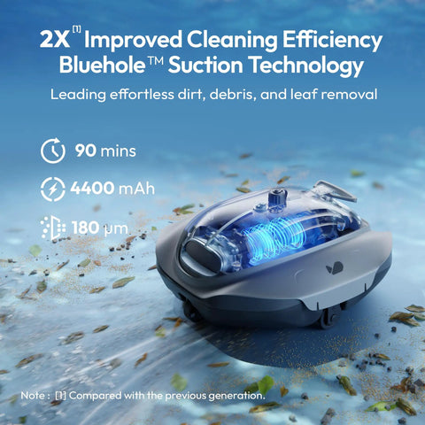 Beast Cordless Robotic Pool Cleaner With Industry Leading Suction Power DirtLock Tech 2.0 shown underwater with specs.