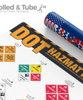 DOT hazmat placards poster with 49 CFR 172 Class 1-9 ID chart shown rolled and tube packaged for safe transportation.